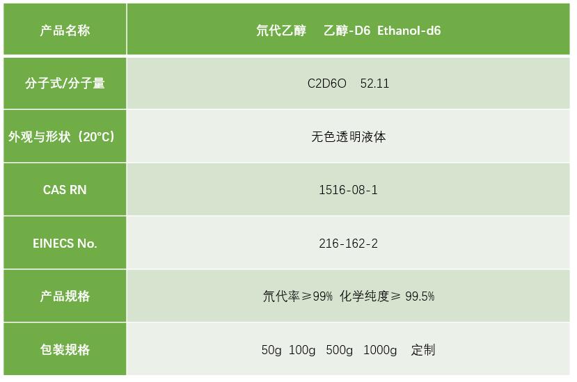 氘代乙醇     乙醇-d6  ethanol-d6  1